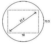 Lens image circle dimensions
